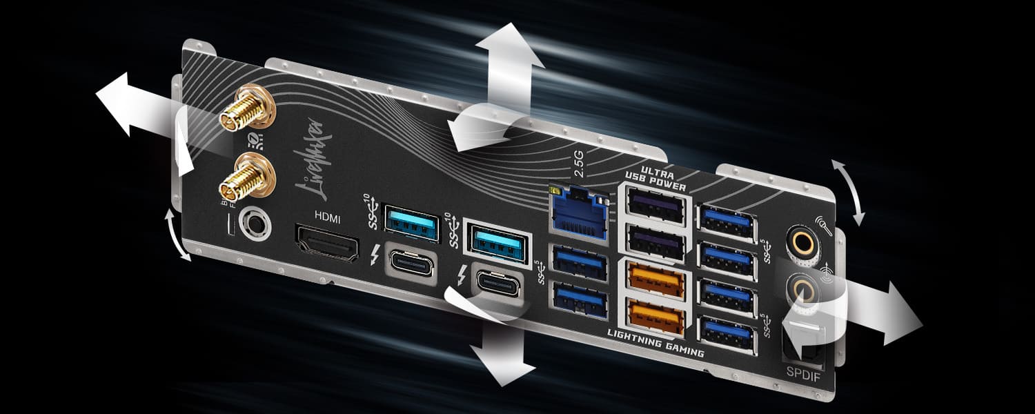 Flexible Integrated I/O Shield